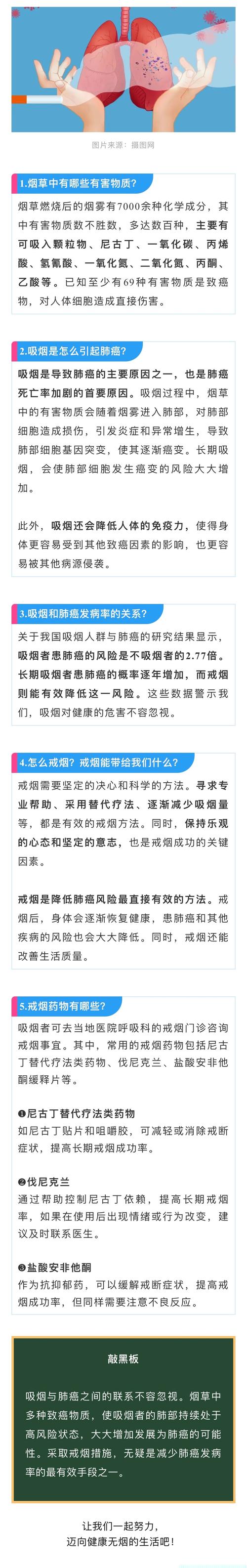 14岁少年竟患肺癌！吸烟和油烟是罪魁祸首，你还在忽视这些危险吗？  第4张