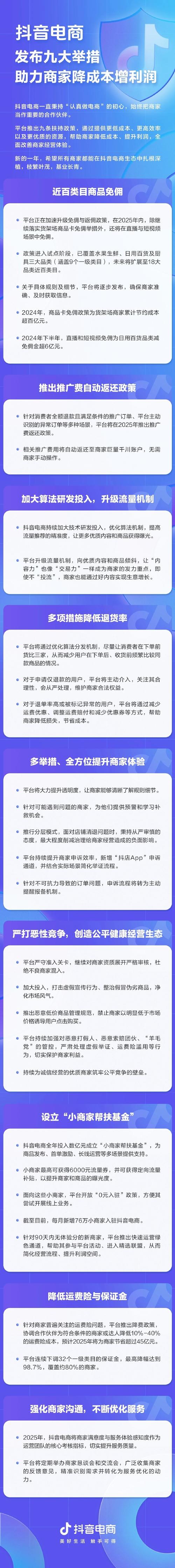 抖音电商九大扶持政策重磅来袭！商家节省30亿成本，你还在等什么？