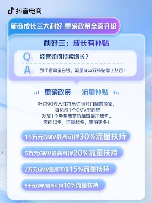 抖音电商九大扶持政策重磅来袭！商家节省30亿成本，你还在等什么？  第5张