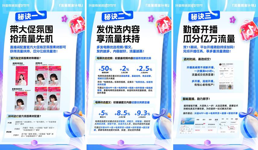 抖音电商九大扶持政策重磅来袭！商家节省30亿成本，你还在等什么？  第10张