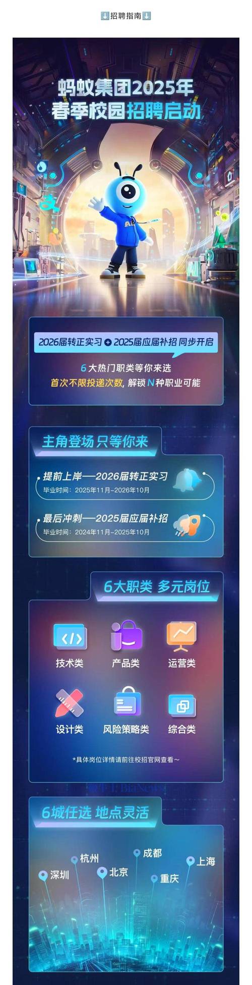 蚂蚁集团2025春招启动！1000+AI岗位等你来，你准备好抢占先机了吗？