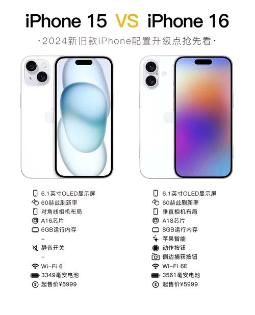 iPhone 16e的惊人秘密：A18处理器GPU内核竟被禁用，苹果为何这么做？  第9张