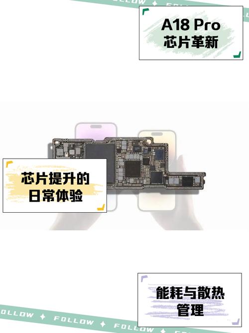 iPhone 16e的惊人秘密：A18处理器GPU内核竟被禁用，苹果为何这么做？  第10张