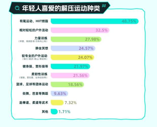 社交压力让你喘不过气？Soul的45°社交概念如何帮你轻松应对  第3张