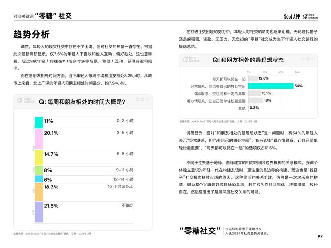 社交压力让你喘不过气？Soul的45°社交概念如何帮你轻松应对  第7张