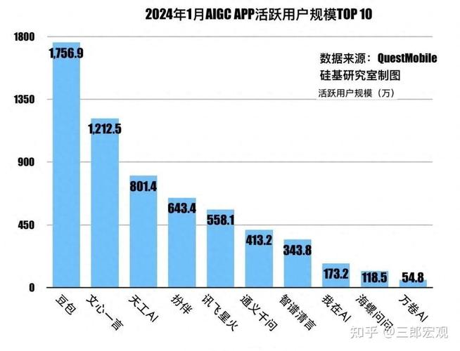 OpenAI与甲骨文联手打造未来数据中心，数万块GB200芯片将如何改变世界？