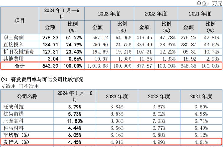 首航新能源19天闪电过会，欧洲市场为何如此看好？  第5张