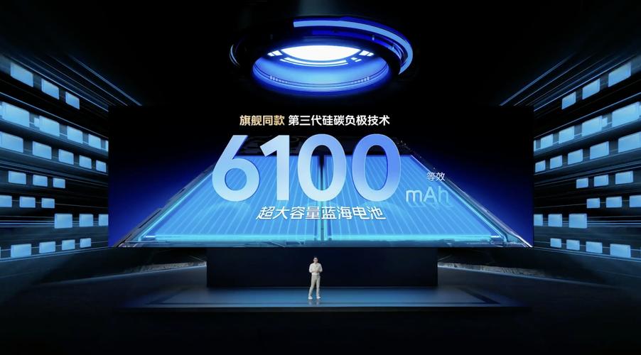 iQOO Neo10S Pro+震撼来袭！7000mAh超大电池你准备好了吗？  第4张