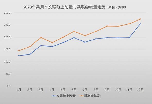 本田中国销量大幅下滑，与比亚迪、吉利差距竟如此之大！未来能否逆袭？  第6张