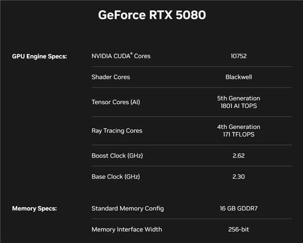 RTX 5070性能堪比4090？刺猬哥哥的4080 Super买亏了吗  第17张