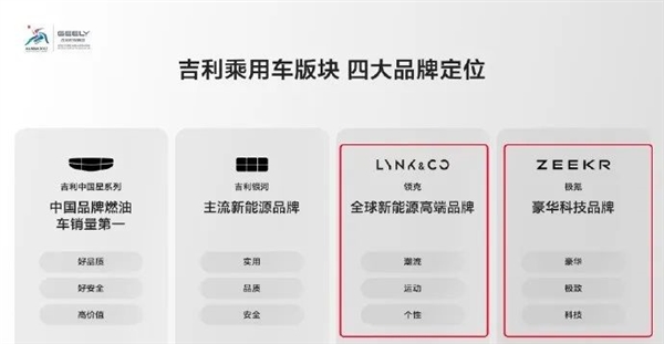 比亚迪的‘电比油低’口号真的实现了吗？看看新能源车企的惊人表现  第21张