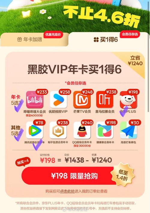 298元买一得五！京东PLUS超级联名卡今天开抢，总价值超1200元，你准备好了吗？  第5张