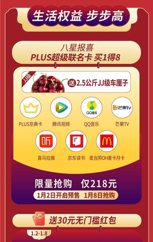 298元买一得五！京东PLUS超级联名卡今天开抢，总价值超1200元，你准备好了吗？  第7张