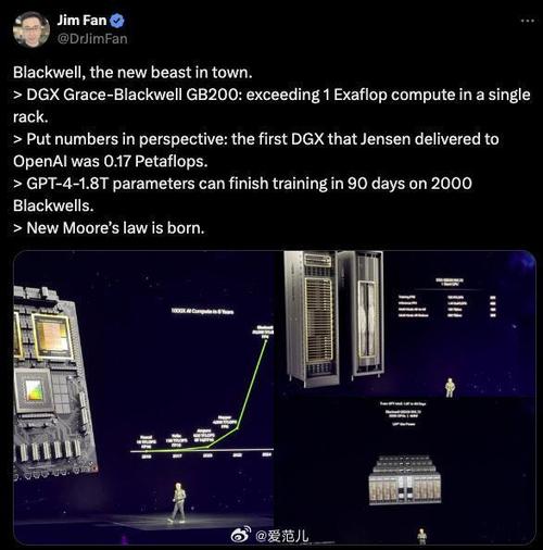 NVIDIA新一代个人AI超级计算机震撼发布！迷你机身竟有千万亿次性能，你准备好了吗？  第7张