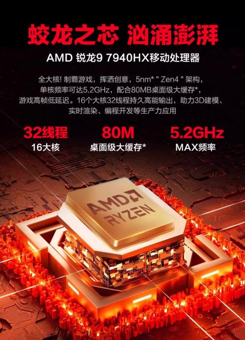 联想Legion Pro 7i搭载RTX 5090显卡，性能比RTX 4090快两倍！你准备好迎接游戏革命了吗？  第3张