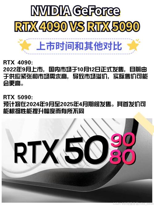 联想Legion Pro 7i搭载RTX 5090显卡，性能比RTX 4090快两倍！你准备好迎接游戏革命了吗？  第9张