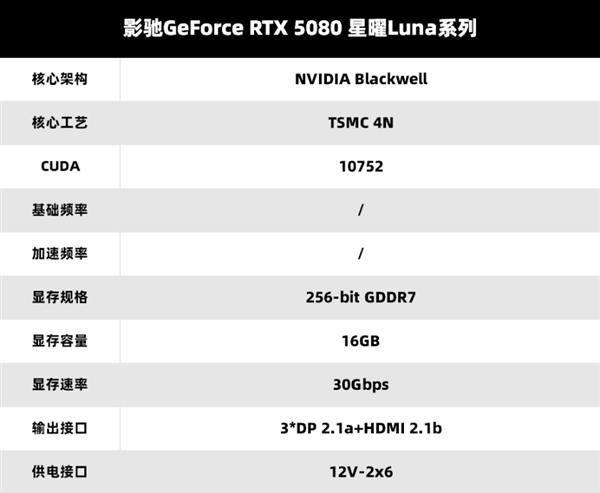 NVIDIA RTX 50系列震撼发布！新一代显卡能否颠覆你的游戏体验？  第11张