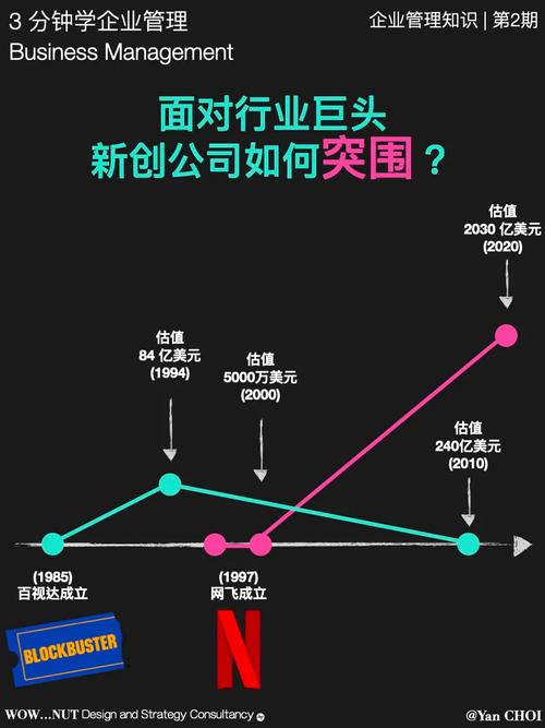 量化派冲击上市，年收入破5亿！数字化营销巨头如何稳坐行业龙头？  第11张