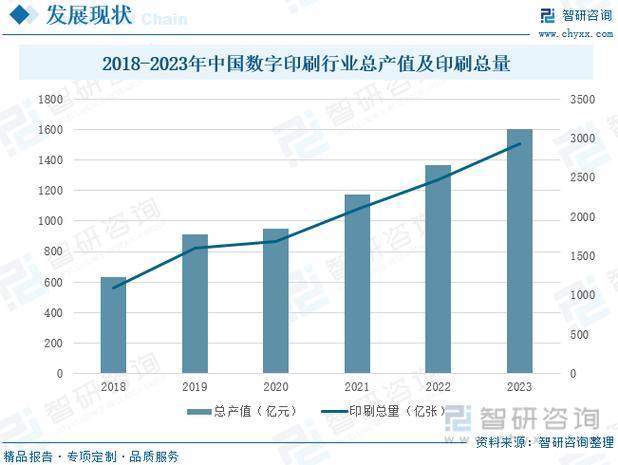 量化派冲击上市，年收入破5亿！数字化营销巨头如何稳坐行业龙头？  第3张