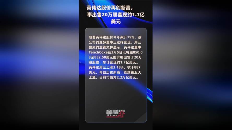 英伟达发布重磅新品，股价却意外大跌2275亿美元！背后原因究竟是什么？  第3张