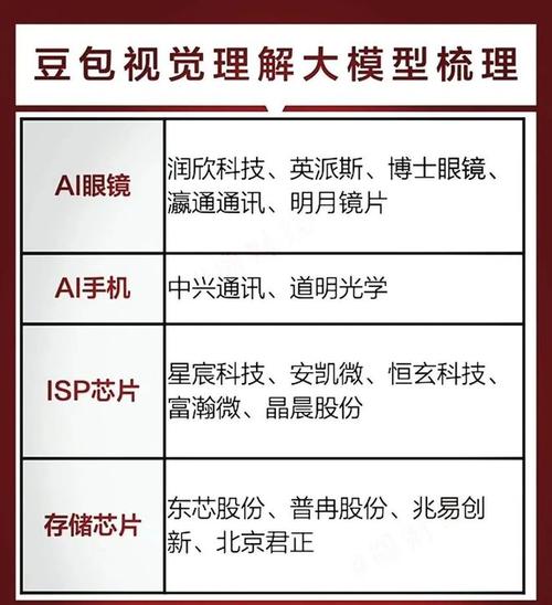 2025年AI眼镜元年即将到来！你准备好迎接这场科技革命了吗？  第4张