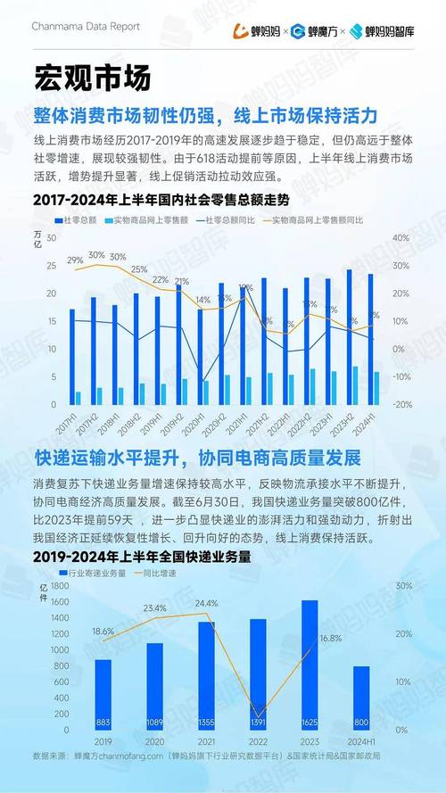 抖音电商2025年重磅福利！9大扶持措施助力商家降本增效，你准备好了吗？  第12张