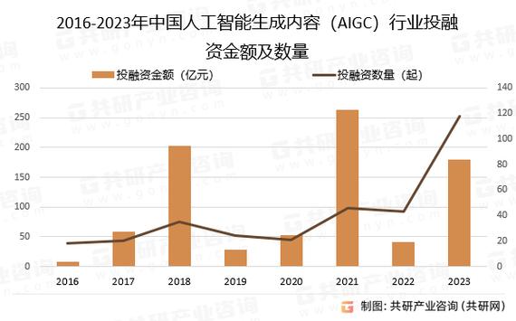 联想百应智能体如何成为中小企业AI转型的第一入口？揭秘2024环球趋势案例背后的创新力量  第5张