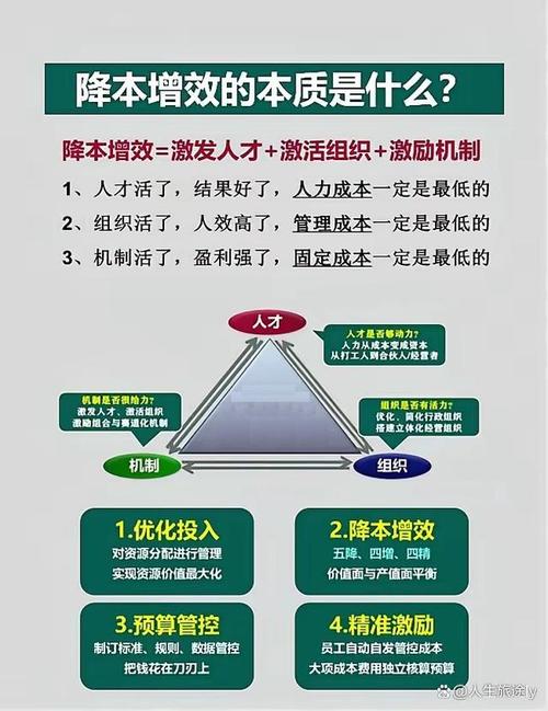 钉钉如何助力新浪微博实现降本增效？揭秘2023年科创企业的数字化转型秘诀  第12张