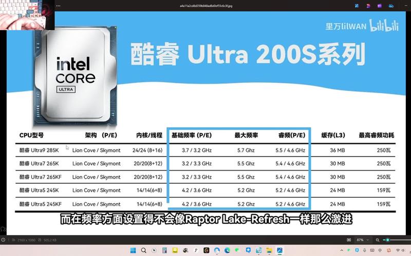 2025年极致轻薄AI本巅峰之作！英特尔酷睿Ultra 200H处理器震撼发布，性能与能效双突破  第18张