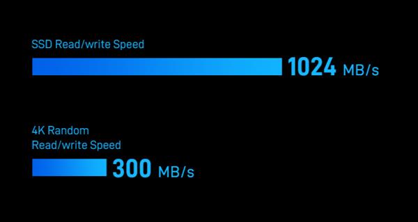 手机内存总是不够用？铁威马F8 SSD Plus让你告别存储烦恼  第6张