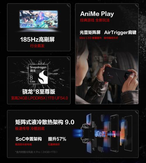 ROG 2025新品震撼发布！枪神9超竞系列搭载光显矩阵，性能超进化，你准备好了吗？  第9张