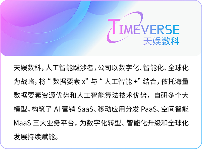 CES 2025震撼登场！天娱数科子公司智境云创如何用Behavision空间智能MaaS平台颠覆未来科技？  第7张