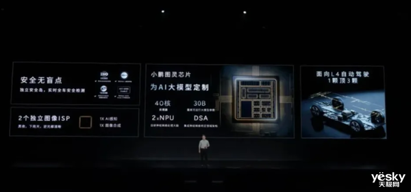 黄仁勋CES2025震撼发布！RTX50系列与Thor智驾平台将如何颠覆未来？  第17张