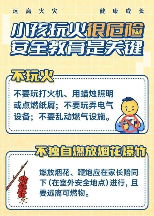 你家孩子会玩火吗？这起火灾事故警示所有家长  第4张