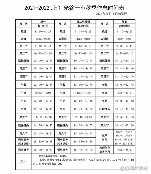 长沙小学调整作息时间，一二年级学生9点20上课！你的孩子睡够了吗？  第8张