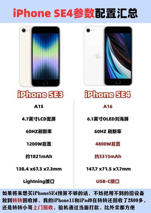 iPhone SE 4即将发布，不到5000元的低价能否颠覆市场？  第9张