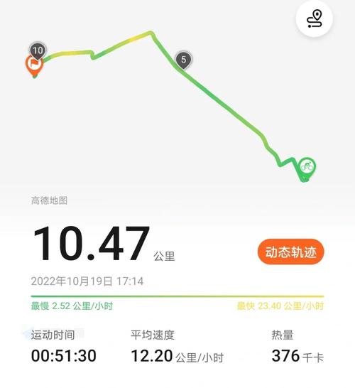 每天110公里通勤10年，她为什么能坚持？揭秘背后的惊人真相  第7张