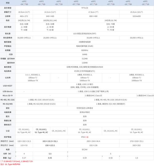 三星Exynos 2600能否逆袭？2nm制程带来性能大爆发  第5张