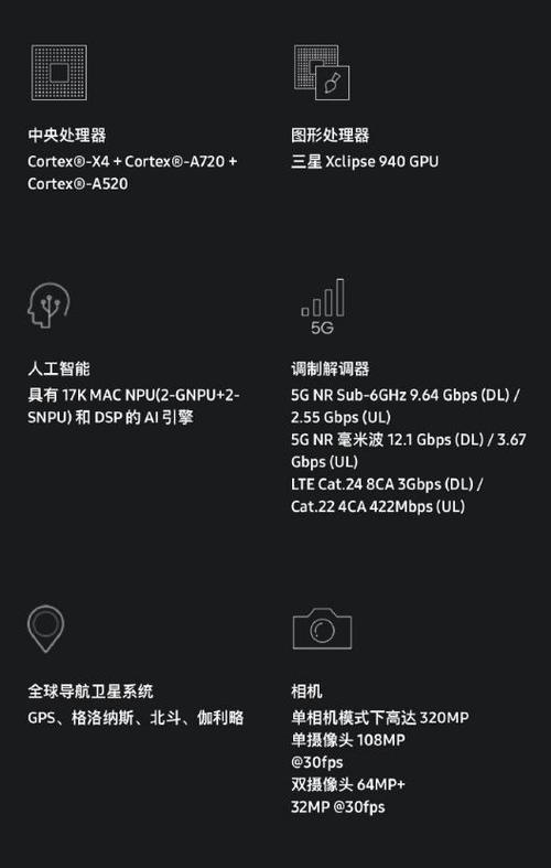 三星Exynos 2600能否逆袭？2nm制程带来性能大爆发  第6张