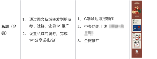 微信送礼功能上线，为何各大平台争相模仿？春节市场大战一触即发  第5张