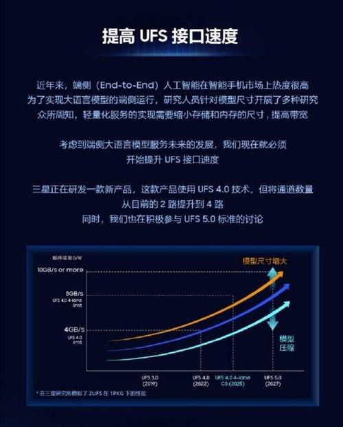 UFS 4.1新标准发布！你的手机性能将迎来怎样的飞跃？  第4张