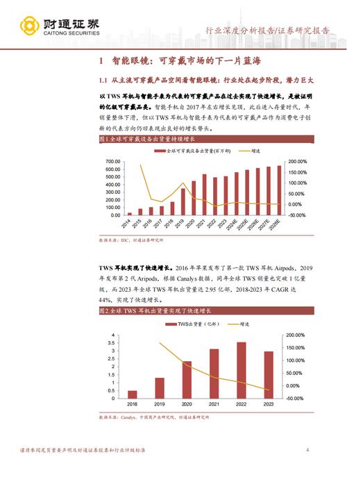 2025年CES重磅发布！歌尔Wood2 AI眼镜如何颠覆你的智能生活？  第9张