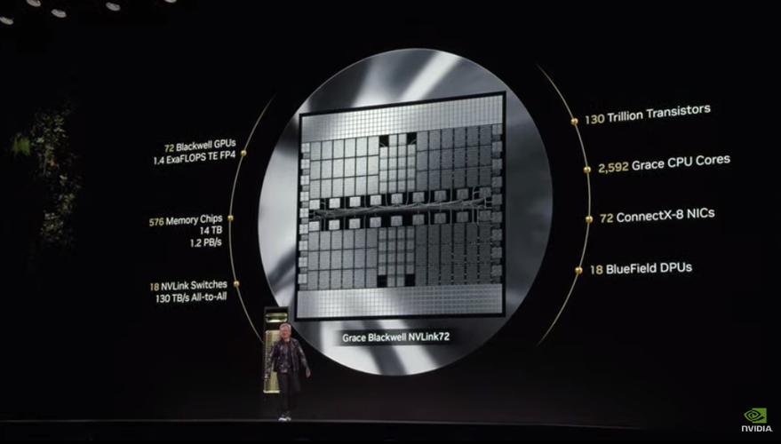 RTX 5090定价1999美元！AMD RX 9000系列为何选择低调应对？  第7张