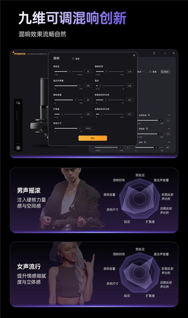 MAONO 闪克如何成为全球销量第一的互联网麦克风品牌？揭秘其成功背后的秘密  第8张
