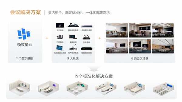 MAXHUB领效星云平台如何成为企业数字化转型的核心引擎？揭秘2024年度视听系统典型案例  第12张