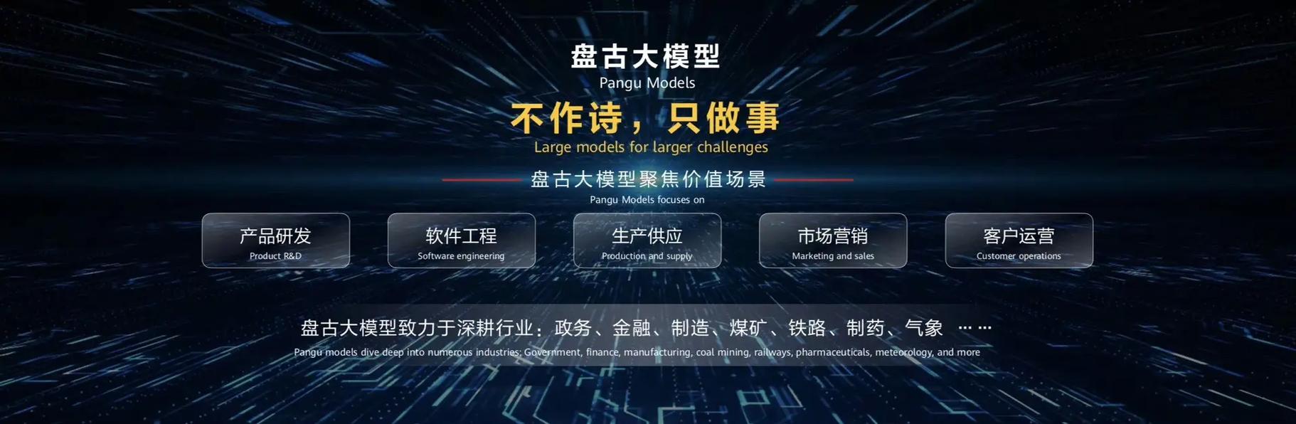 华为云盘古大模型入选AI示范案例TOP5！中国式AI如何引领新质生产力革命？  第12张