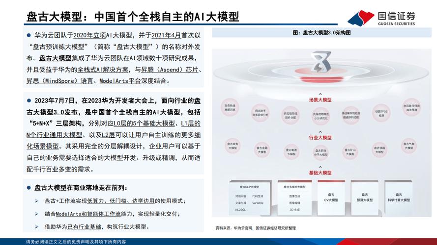 华为云盘古大模型入选AI示范案例TOP5！中国式AI如何引领新质生产力革命？  第8张