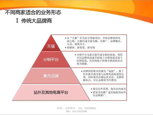 淘宝天猫推出首个账号诚信体系，商家权益如何得到更好保障？  第1张