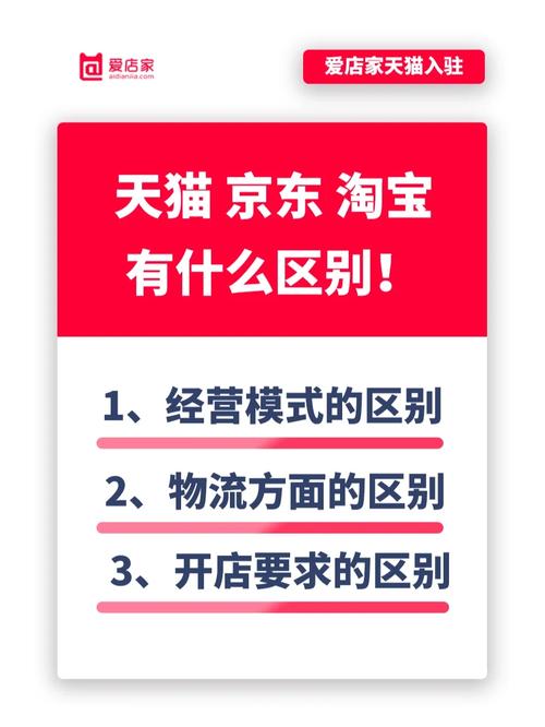 淘宝天猫推出首个账号诚信体系，商家权益如何得到更好保障？  第10张