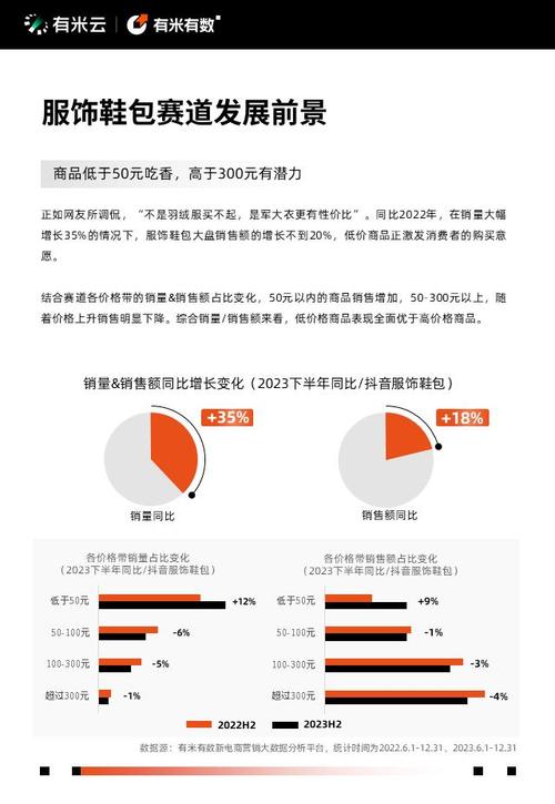 抖音生活服务2024年连锁品牌生意增长超80%，你准备好抓住这波红利了吗？  第2张